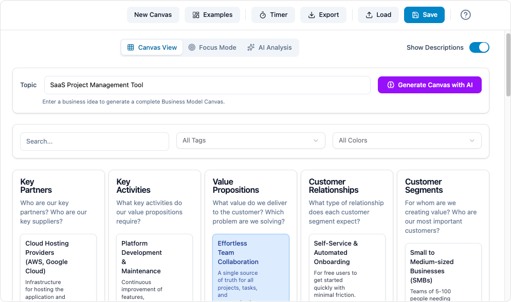 Maîtriser le Business Model Canvas avec l’IA : un guide étape par étape utilisant Visual Paradigm