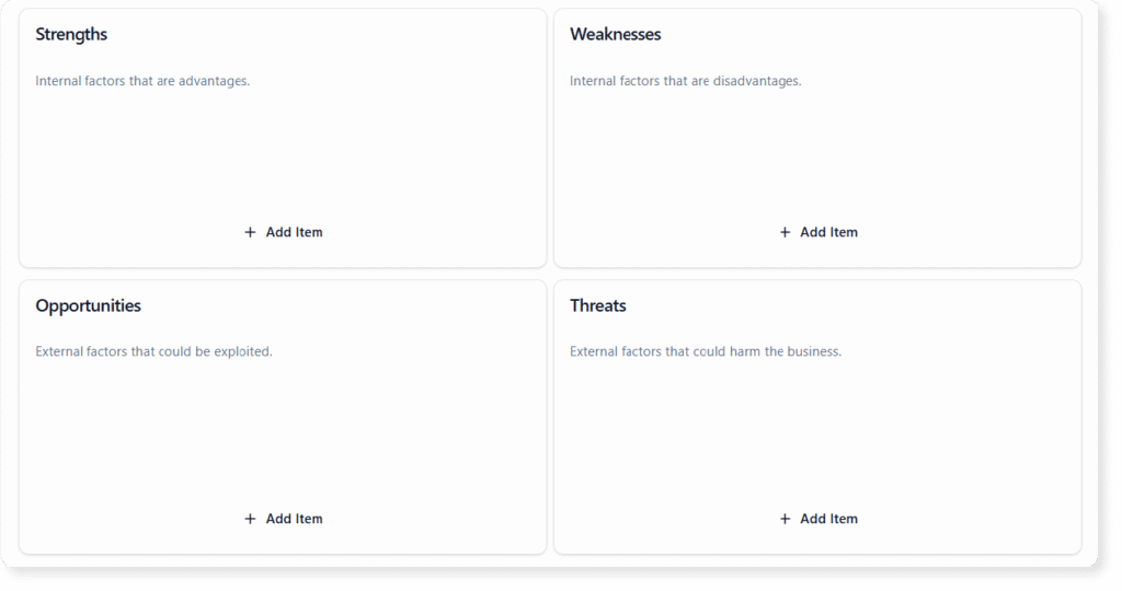रणनीतिक योजना को बदलना: SWOT विश्लेषण कैनवास का अंतिम मार्गदर्शिका