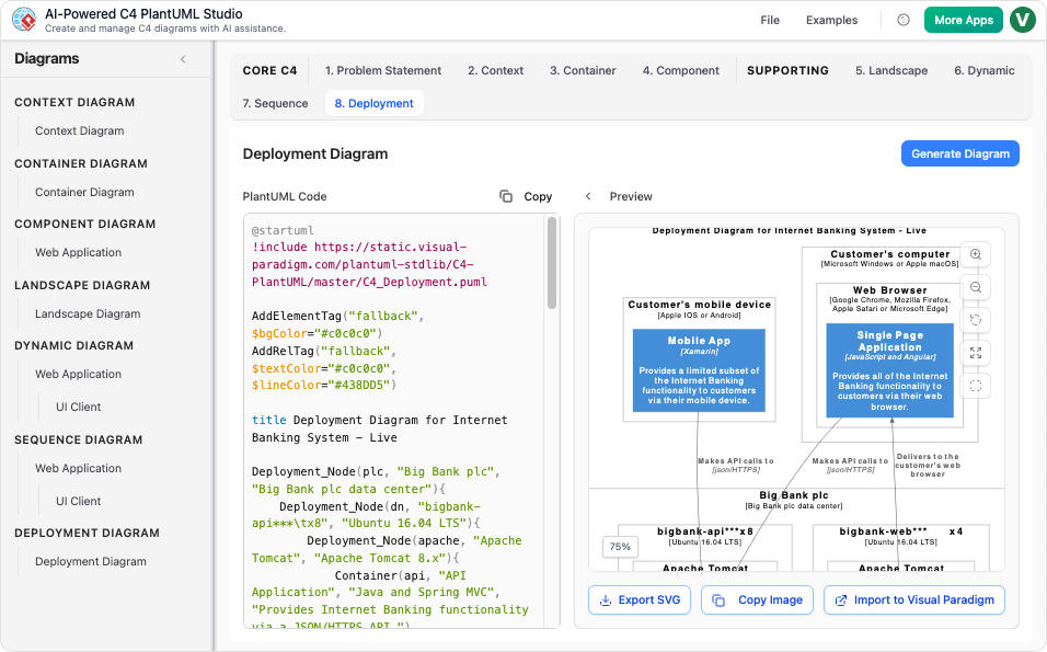 Simplificando a Arquitetura de Software: O Guia Completo para o Estúdio C4 PlantUML com Inteligência Artificial