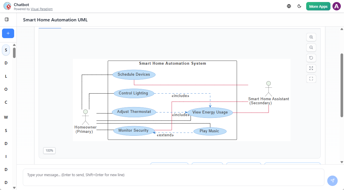 Como usar o chatbot de IA do Visual Paradigm para criar diagramas UML de forma eficiente
