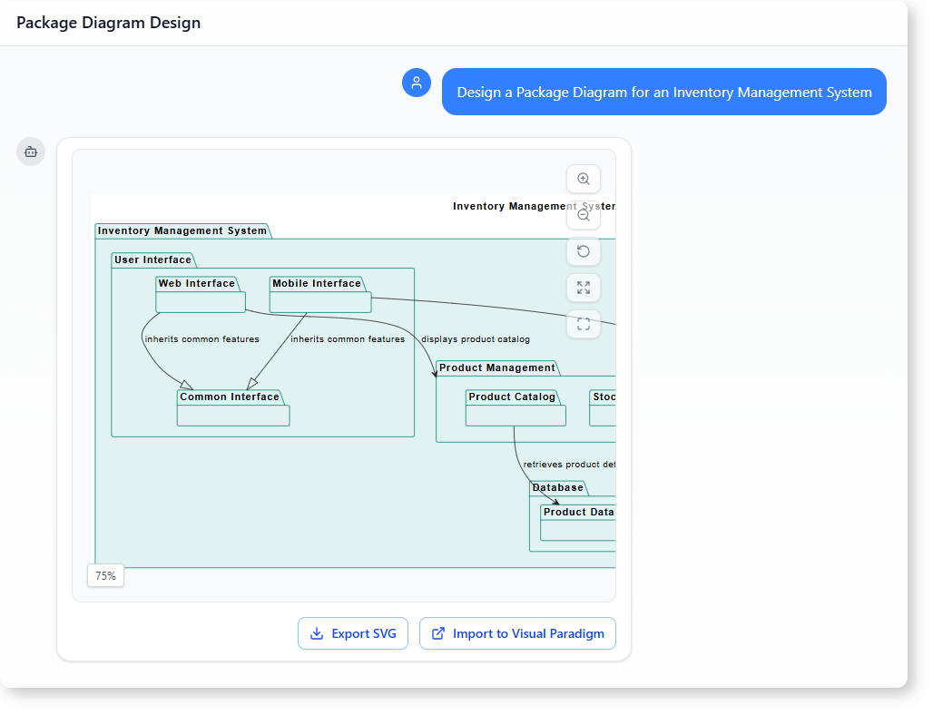 How to Use AI-Powered Modeling Software for Inventory Management Systems