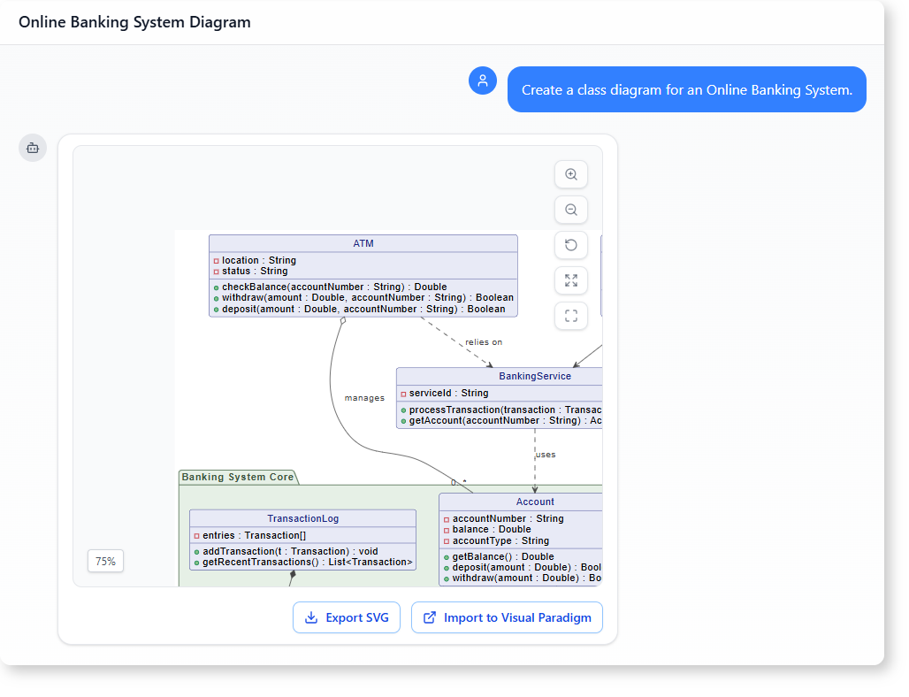 How AI-Powered Modeling Software Builds a Bank's Digital System in Minutes