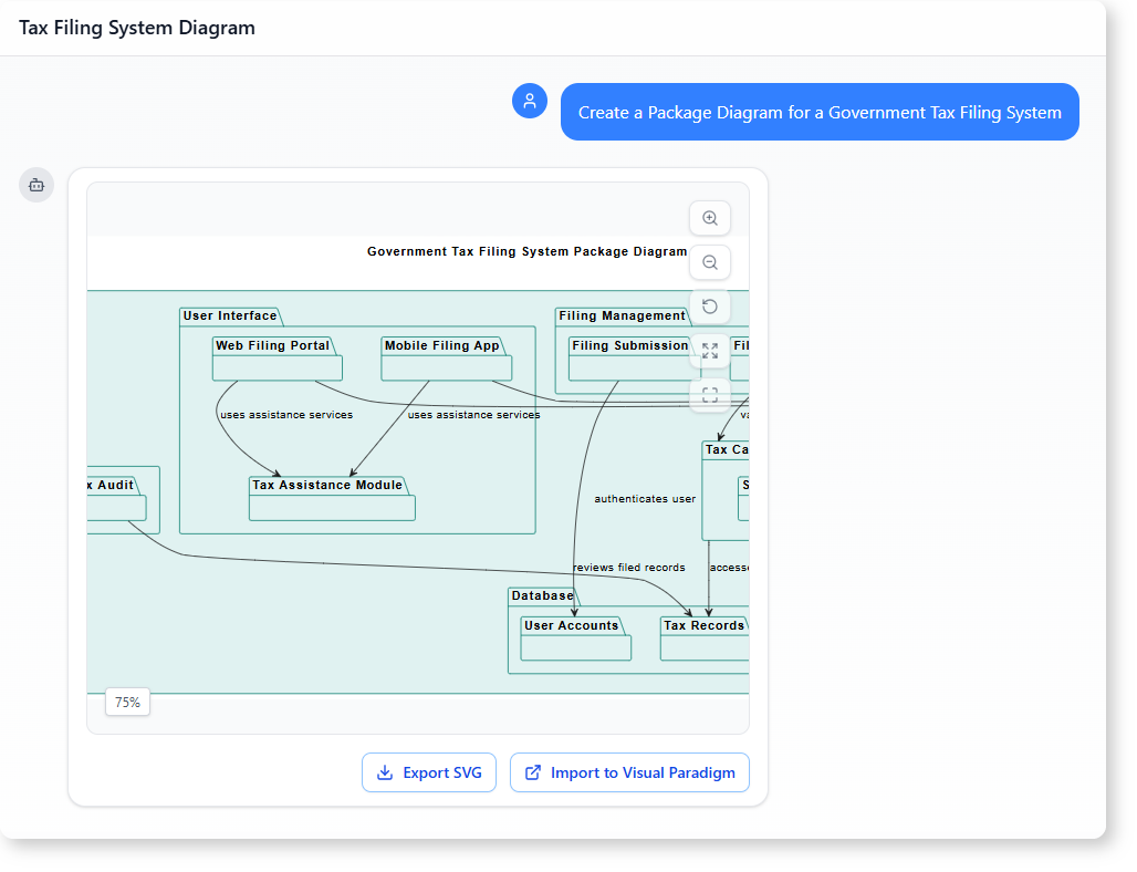 How AI-Powered Modeling Software Builds a Government Tax Filing System Package Diagram