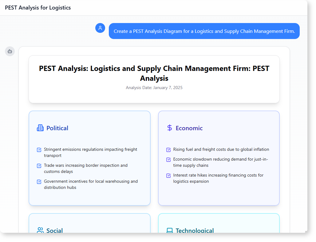 How to Generate a PEST Analysis for Logistics with AI-Powered Modeling Software