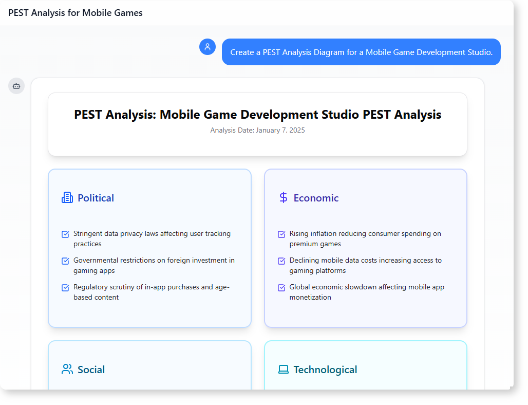 How to Create a PEST Analysis for a Mobile Game Studio with AI-Powered Modeling Software