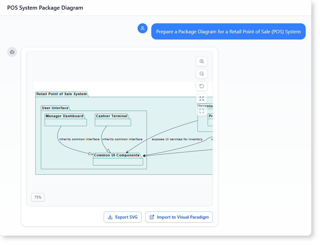 How to Generate a Retail POS System Package Diagram with AI-Powered Modeling Software