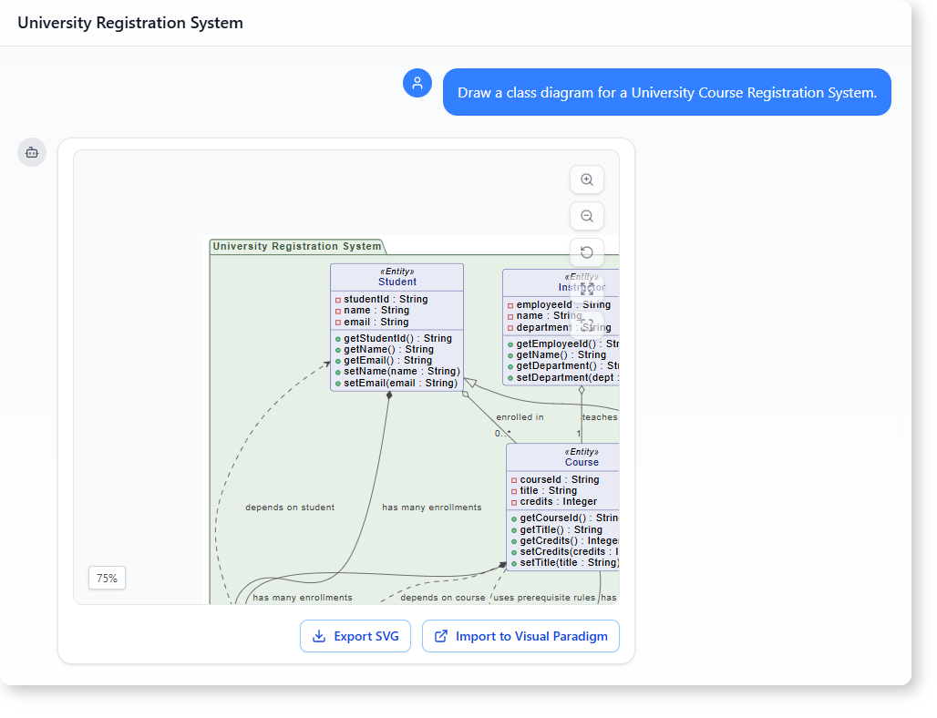How to Generate a University Course Registration System Class Diagram with AI-Powered Modeling Software