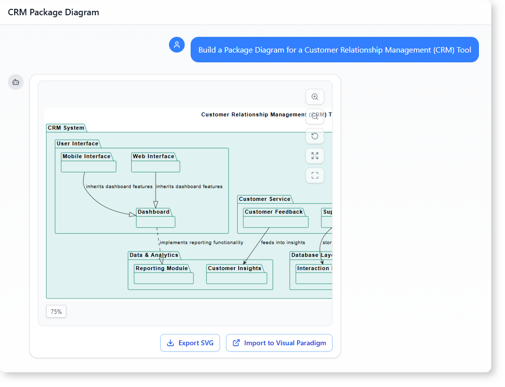 How to Build a CRM Package Diagram with AI-Powered Modeling Software
