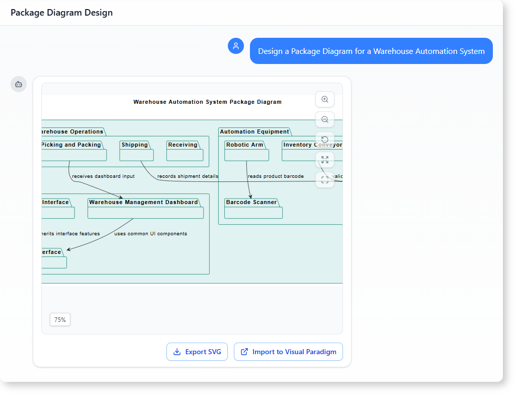 How to Build a Warehouse Automation System with AI-Powered Modeling Software