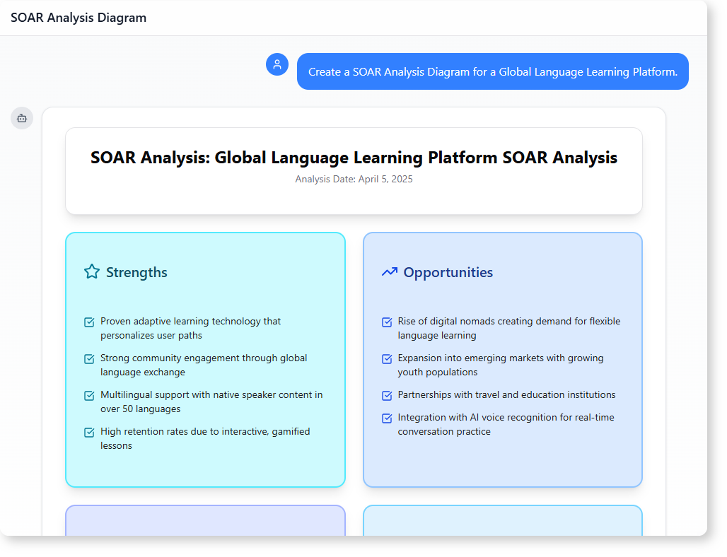 How to Generate a SOAR Analysis Diagram with AI-Powered Modeling Software