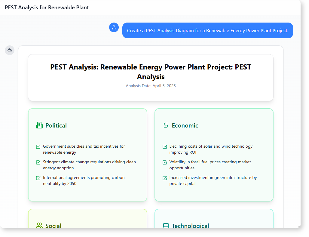 How to Generate a PEST Analysis for a Renewable Energy Project with AI-Powered Modeling Software